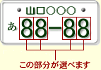 希望ナンバープレート サンプル